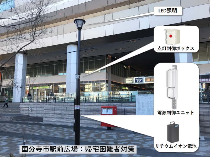 消えないまちだ君設置例5