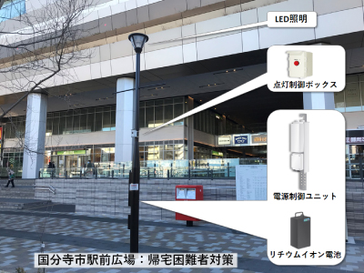 消えないまちだ君設置例5のサムネイル